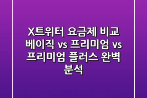 X(트위터) 요금제 비교: 베이직 vs 프리미엄 vs 프리미엄 플러스 완벽 분석