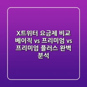 X(트위터) 요금제 비교: 베이직 vs 프리미엄 vs 프리미엄 플러스 완벽 분석