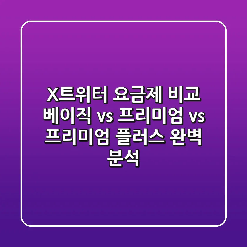 X(트위터) 요금제 비교: 베이직 vs 프리미엄 vs 프리미엄 플러스 완벽 분석