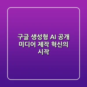 구글 생성형 AI 공개: 미디어 제작 혁신의 시작?