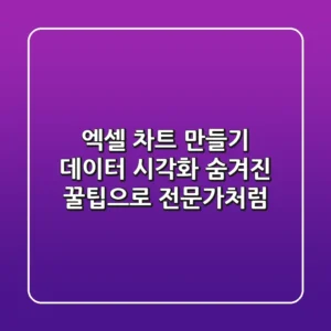 엑셀 차트 만들기: 데이터 시각화, 숨겨진 꿀팁으로 전문가처럼!