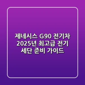 제네시스 G90 전기차, 2025년 최고급 전기 세단 준비 가이드