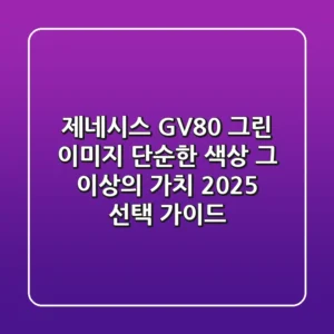 제네시스 GV80 그린 이미지, 단순한 색상 그 이상의 가치: 2025 선택 가이드