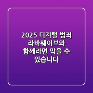 2025 디지털 범죄, 라바웨이브와 함께라면 막을 수 있습니다