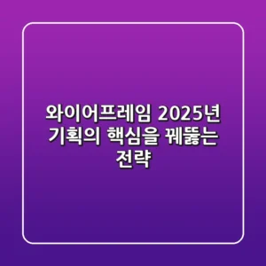 와이어프레임: 2025년, 기획의 핵심을 꿰뚫는 전략!