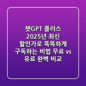 챗GPT 플러스: 2025년 최신 할인가로 똑똑하게 구독하는 비법 (무료 vs 유료 완벽 비교)