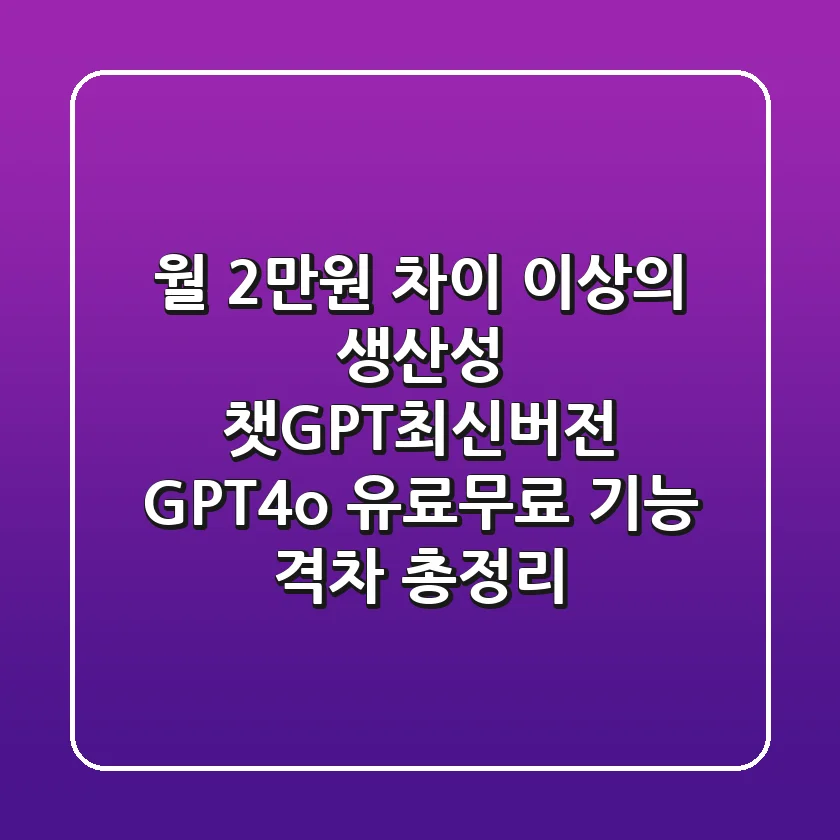 "월 2만원 차이 이상의 생산성", 챗GPT최신버전 GPT-4o 유료·무료 기능 격차 총정리
